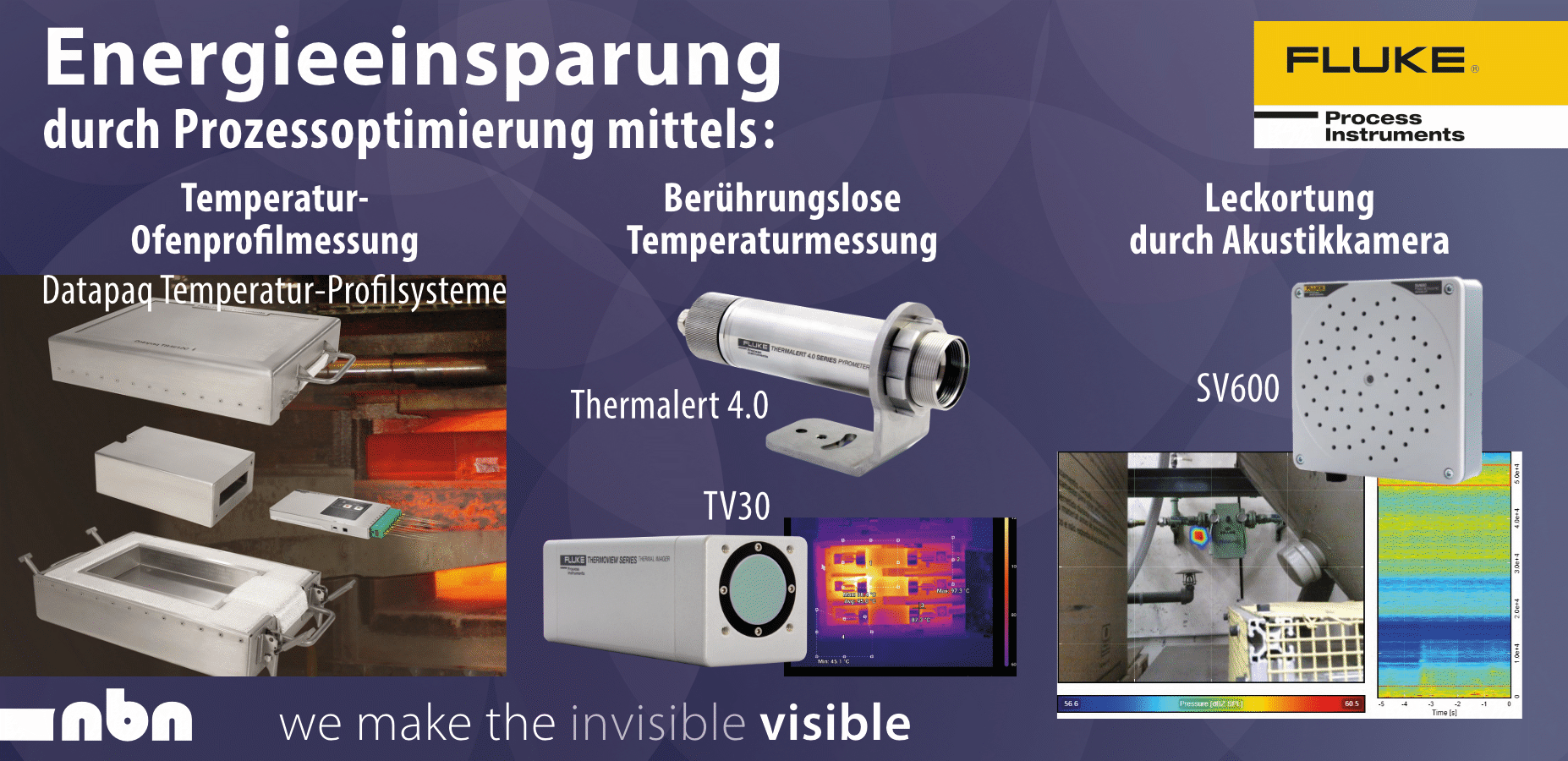 Energieeinsparung durch Prozessoptimierung mittels:
    Temperatur-Ofenprofilmessung,
    Berührungslose Temperaturmessung,
    Leckortung durch Akustikkamera.